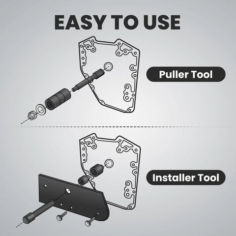 Harley Evolution camshaft bearing installer and puller tool set; two-panel diagram showing puller and installer components