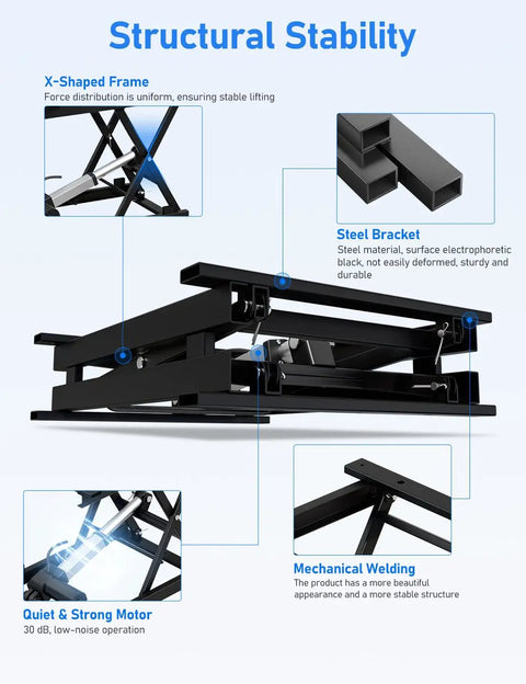 Structural details of Smooth Operator Electric Scissor Lift Table 130 Lb Capacity, showcasing steel frame and motor features.