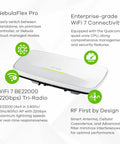 Blazing Fast Next Level Wifi 7 Wireless Access Point Brings Game Changing 22 Gbps Tri Radio Performance With PoE Plus Plus For Rock Solid Business Coverage Daily, showing WiFi router design and features.