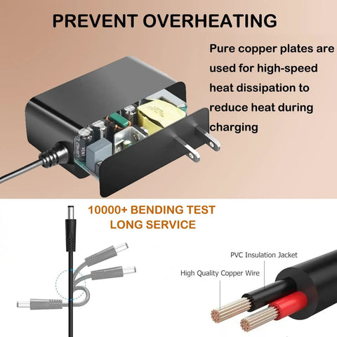 Internal components of 12V DC Power Adapter For TMS100 Diffuser Scent Air Machine Replacement Cord showing copper plates to prevent overheating