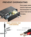 Must Have 12V Power Adapter for Portable 15L Mini Washer Dryer showing internal components and copper wires