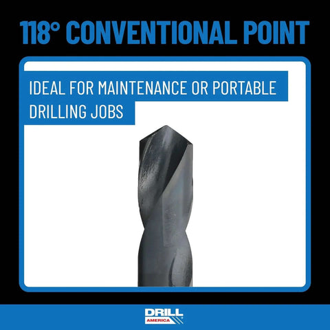 Drill America twist drill bit, 1/8 in, high-speed steel; close-up of tip