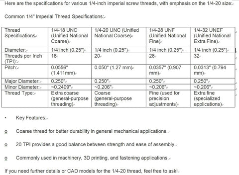 Table showing specifications for 1/4-inch imperial screw threads, including diameter, threads per inch, and thread type for 1/4-20 screws.