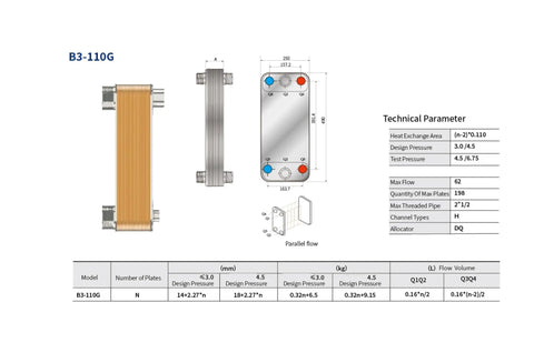 Heavy Duty Plate Heat Exchanger And Industrial Air Condenser Slick Compact Cooling Unit With Badass Heat Transfer and No Sweat Mount, top view.