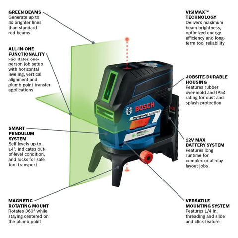 Pro Level 12V Green Beam Cross Line Laser With 100 Foot Reach And Smart Visimax Tech side view highlighting features and design.