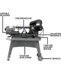 Reliable 5 X 8 Inch Horizontal Band Saw For Metal Cutting Featuring A Built In Coolant System And One Half Horsepower Motor, showing adjustable features.