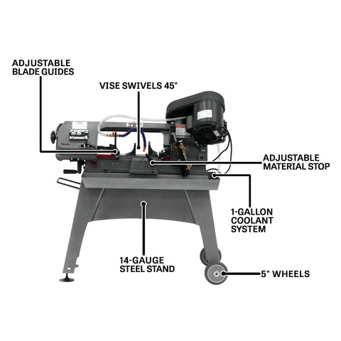 Reliable 5 X 8 Inch Horizontal Band Saw For Metal Cutting Featuring A Built In Coolant System And One Half Horsepower Motor, showing adjustable features.