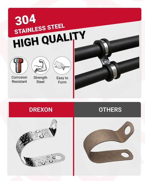 125 Piece Stainless Steel Cable Clamps Assortment Kit With Rubber Cushioned P Clips 10 Sizes From One Quarter Inch To Five Eighth Inch And One And Three Quarter Inch Vibration Dampening EPDM Padding Keeps Wires Safe For Auto And Home high quality features.