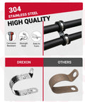 All In One 220 Piece Rubber Cushioned Cable Clamp Kit showing stainless steel clamps with corrosion resistance
