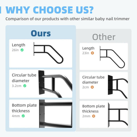 Comparison chart of U-Shaped Outdoor Stair Handrail Wall Mount, 26in Matte Black vs other, highlighting length and materials.