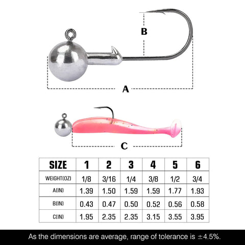 Image showing 25 Pack 3/16 Oz Barb Jig Head Hooks with sizes and weights, highlighting carbon steel material and fishing utility.