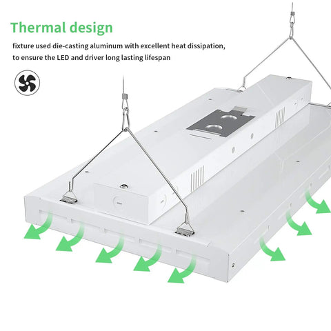 Kickass 2FT Linear LED High Bay Shop Light 165W 22000LM 5000K Crisp White fixture showcasing thermal design for heat dissipation.
