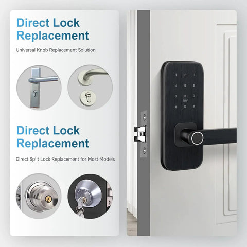 5 In 1 Keyless Entry Smart Lock With Handle For Bedroom And Front Door No Key Fumbles Fingerprint Passcode TTLock App RFID Card Or Mechanical Key Auto Lock Guest Codes Easy DIY Install For Home Office Airbnb installed on door with digital keypad and handle.