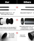 Comparison of Set Of 4 Built Tough Adjustable Table Legs 21.5 To 37 Inches, showing metal legs design, stability, diameter and extension.