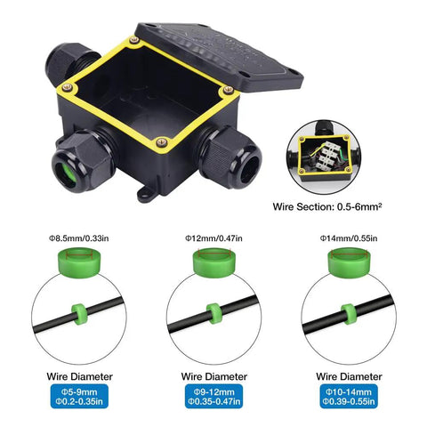 Outdoor IP68 Waterproof 3-Way Junction Box With M25 Coaxial Cable Entry Black UL Listed Fits 0.2-0.55 In Cables open with cable size inserts