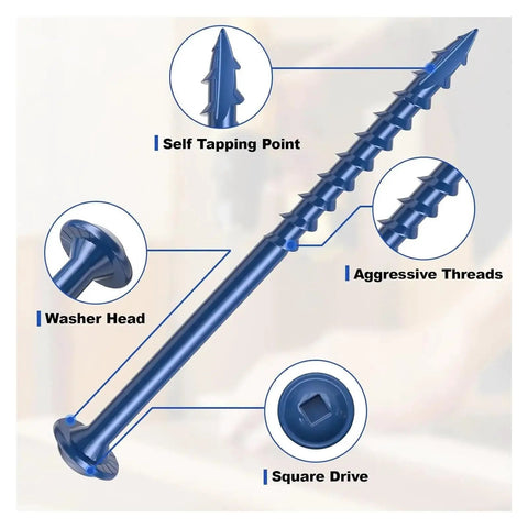 Go To 100 Piece Pocket Hole Screws Set For Woodworking featuring washer head, square drive, aggressive threads, self-tapping point