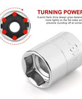 Three Eighths Inch Drive Stubby Socket Set, 14 Piece Six Point Metric Sockets With Mirror Chrome Finish, detail of socket design