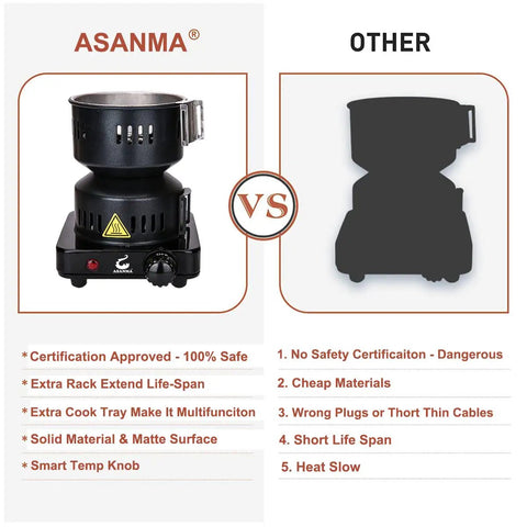 ETL Certified Charcoal Stove With 5 Gear Coal Burner For Cubes, Heats Up Fast Electric Stove shown versus competitor