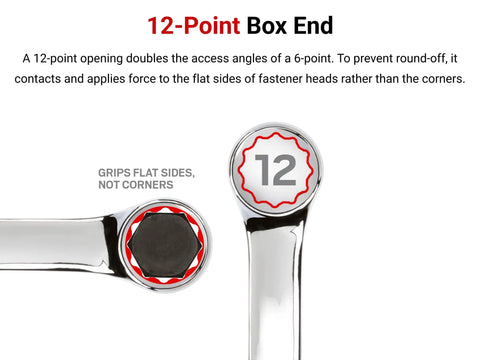 30 mm Combination Wrench With Angled Open End For Tight Spaces And 12-Point Box End For Extra Access Pro Grade Rugged Steel Hand Tool Built To Last Ideal Metric Wrench For Quick Turns In DIY Projects And Professional Jobs. 12-point box end grips flat sides