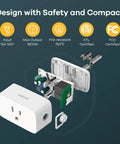 Exploded view of Matter Smart Plug With Easy Setup That Works With Apple Home Siri Alexa Google SmartThings 15 Amp 1800 Watt