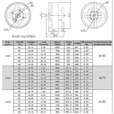 Technical diagram and specifications for D4215 Brushless Motor 650KV Built For 3 To 6S RC Multirotor FPV