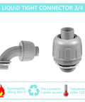 12 Pack NPT 1 Inch Liquid Tight Connectors With 180D And 90D Variants in gray non-metallic nylon 6