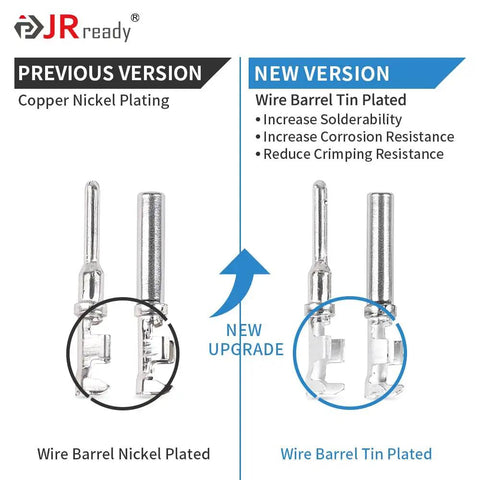 Comparison of wire barrel plating versions, showing new tin-plated design with improved solderability and reduced crimping resistance.