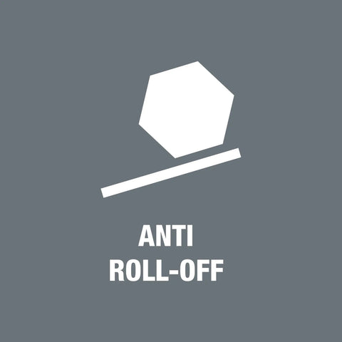 Illustration showing anti roll-off design feature of Slotted Screwdriver 0.8 x 4.0 x 100 mm With Electrician Blade, Ergonomic Kraftform Multi Component Handle.