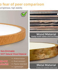 Comparison of materials for 12 Inch LED Flush Mount Ceiling Light Fixture Slim Low Profile Round Lamp Matte ABS 5000K Daylight White 24W