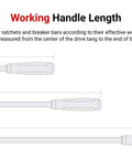 Diagram showing working handle length of 3-Piece Quick-Release Comfort Grip Ratchet Set With 90-Tooth Gear And 4-Degree Swing
