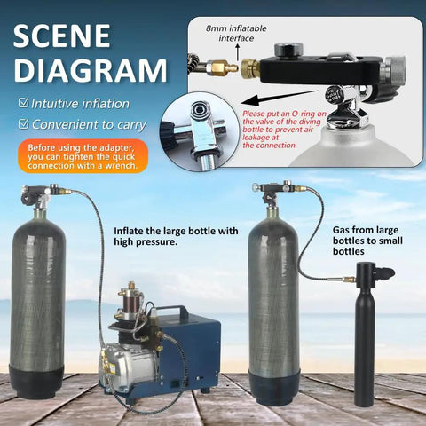 Scene diagram of DIN Valve Scuba Adapter And PCP Paintball Fill Kit With 4500 PSI Air Hose for high pressure gas cylinders and tanks.