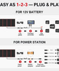 Setup instructions for 300W Portable Foldable Solar Panel Kit With Standalone PWM Controller USB Output And Monocrystalline Cells