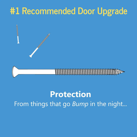 Reinforced Door Screw Kit With 3 Inch Long Hardened Screws And Screwdriver Bit For Strike Plates Deadbolt Plates And Hinges