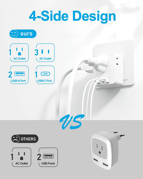 Comparison of 7-In-1 Foldable European Travel Plug Adapter With 4 AC Outlets, 2 USB-A Ports, USB-C Fast Charge vs regular adapter.