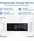 Control panel of 8 Inch Through Wall Room To Room Fan With Remote Reversible Airflow Boss Level Airflow Quietly Moves Air