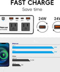 Road Tested 300W Car Power Inverter Converts 12V DC To 110V AC With No Sweat Usb Fast Charge Ports And Dual Household Plugs For Weekend Warriors And Commuters showing dual USB ports and AC plugs.