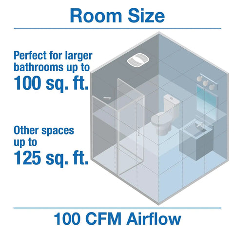 Illustration showing room size suitability for Ceiling Mounted Bathroom Exhaust Fan 100 CFM With Snap In Install Quiet 3.5 Sones