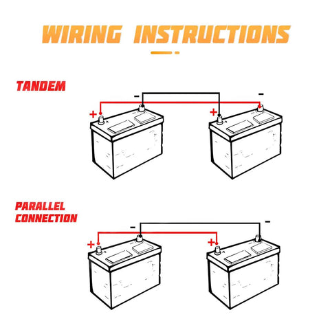 Wiring instructions showing tandem and parallel connections for Heavy Duty 4 Awg Battery Cables With Tinned Pure Copper Core.