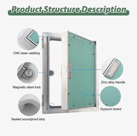 No Sweat Install Aluminum Frame Drywall Access Door Hidden Plumbing Inspection Hatch Paintable Ceiling Service Panel, showing detail of magnetic lock and zinc handle.