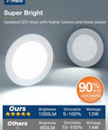Ultra Thin 6 Inch LED Recessed Ceiling Light With Junction Box 6CCT Selectable 2700K To 6000K Dimmable Canless Wafer Downlight