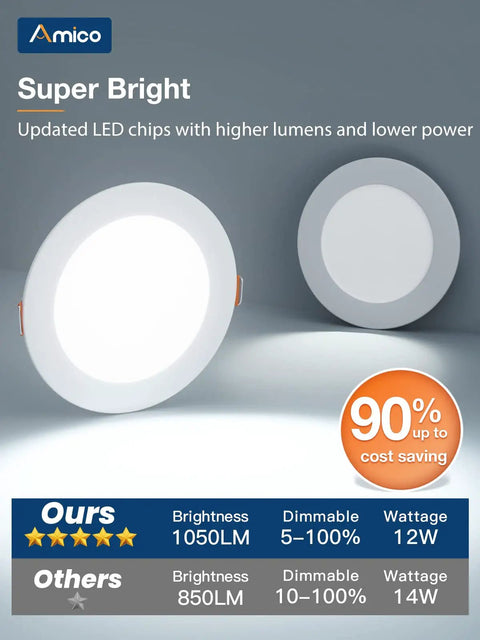 Ultra Thin 6 Inch LED Recessed Ceiling Light With Junction Box 6CCT Selectable 2700K To 6000K Dimmable Canless Wafer Downlight