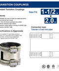 Shielded Transition Coupling For 1-1/2 Inch Tubular To 2 Inch Cast Iron Plastic Or Steel Pipes, Heavy Duty, Rigid Joints, Wide Range Of Pipe Connections.