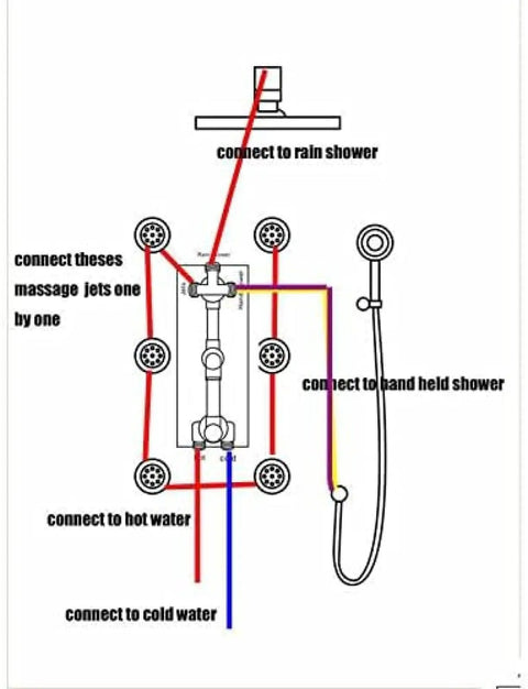 Diagram showing installation connections for Top Tier Thermostatic Led Shower Combo Featuring Heavy Duty 10 Inch Rainfall Head.