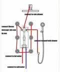Schematic diagram for Premium Led Thermostatic Shower Combo With Air Injection Massage Head detailing connections to water sources.