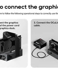Steps to connect the Heavy Duty Oculink Egpu Docking Station Featuring Rock Solid 800W Power Supply, showcasing setup instructions.