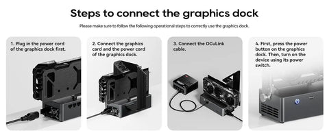 Steps to connect the Heavy Duty Oculink Egpu Docking Station Featuring Rock Solid 800W Power Supply, showcasing setup instructions.