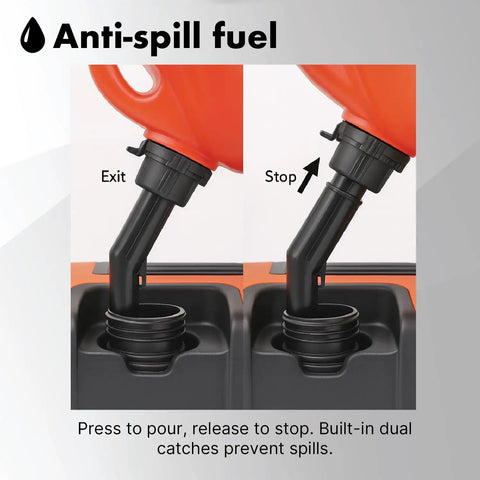 Anti-spill feature of Portable 1.5 Gallon Gas Can With Transfer Hose And Nozzle For Gas And Diesel