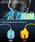 Durable Three Port USB C Car Charger 102W Rapid Fire Juicing Adapter showing advanced thermal management with vents.