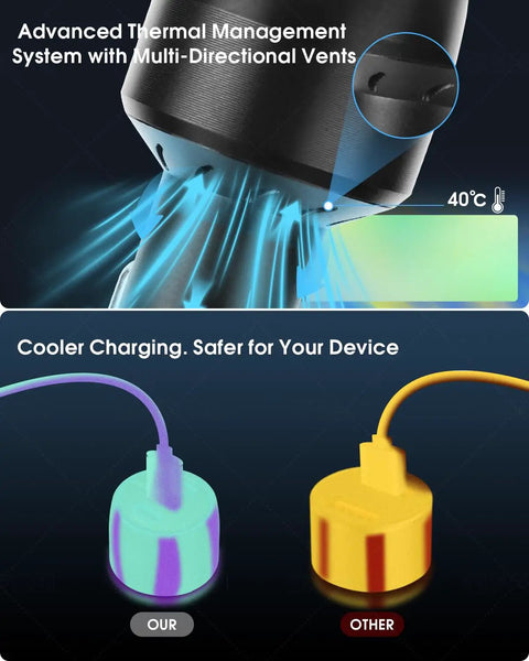 Durable Three Port USB C Car Charger 102W Rapid Fire Juicing Adapter showing advanced thermal management with vents.