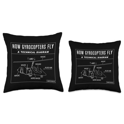 Funny Gyrocopter Diagram Throw Pillow For Aviators And Aviation Nerds Hilarious Technical Illustration Of How A Gyroplane Works